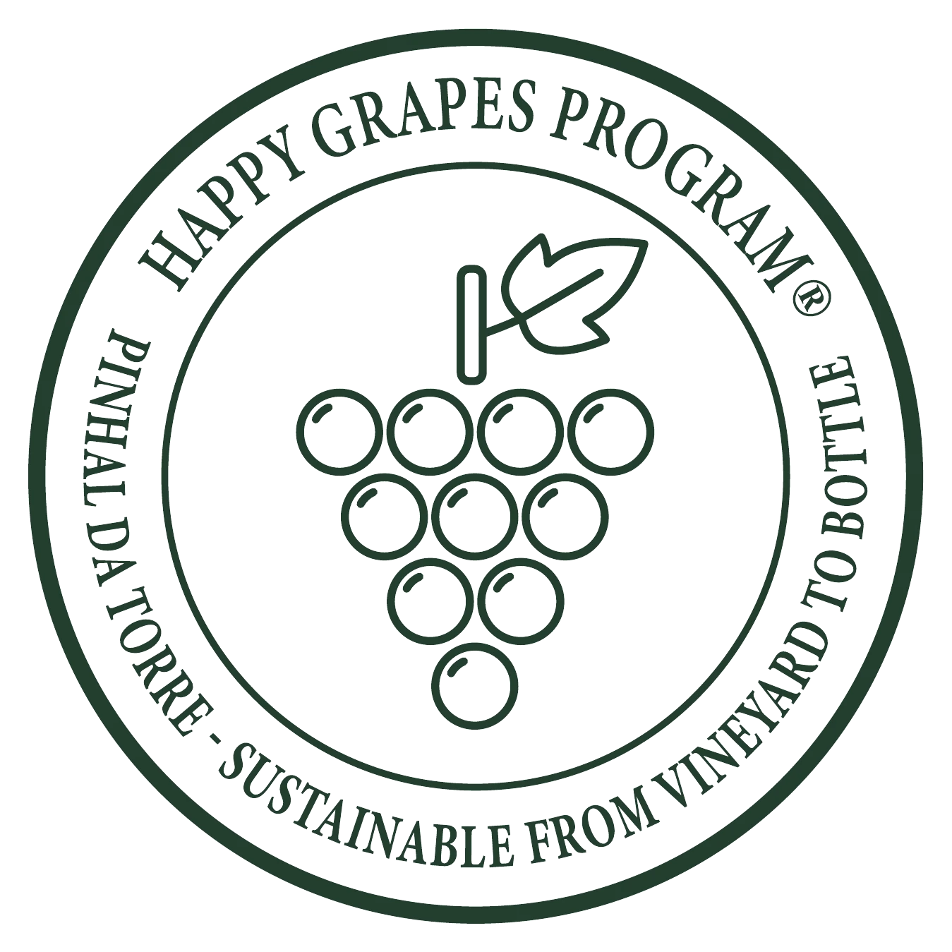 Happy Grapes Program® — Pinhal da Torre, Sustainable from Vineyard to Bottle